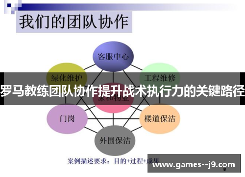 罗马教练团队协作提升战术执行力的关键路径