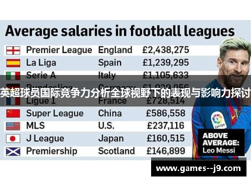 英超球员国际竞争力分析全球视野下的表现与影响力探讨