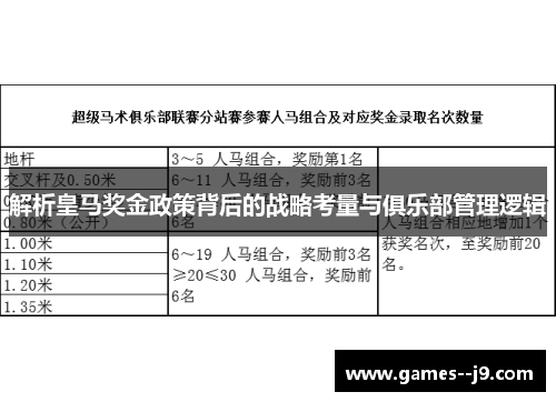 解析皇马奖金政策背后的战略考量与俱乐部管理逻辑