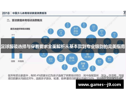 足球服装选择与穿着要求全面解析从基本款到专业级别的完美指南