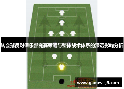 转会球员对俱乐部竞赛策略与整体战术体系的深远影响分析