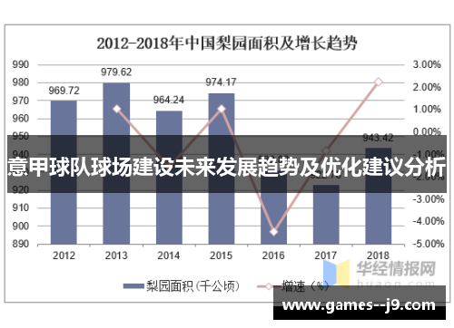 意甲球队球场建设未来发展趋势及优化建议分析