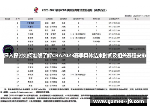 深入探讨如何准确了解CBA2023赛季具体结束时间及相关赛程安排