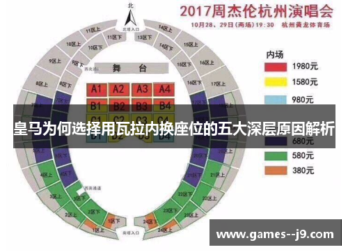 皇马为何选择用瓦拉内换座位的五大深层原因解析