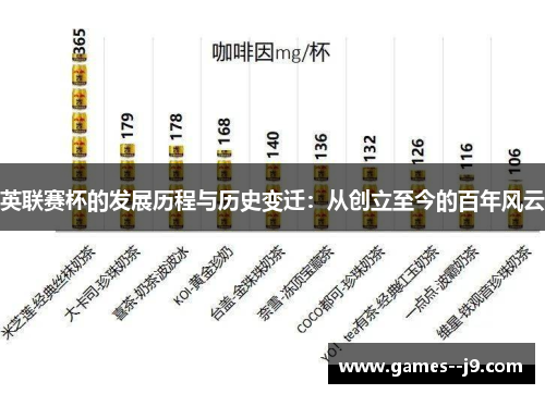英联赛杯的发展历程与历史变迁：从创立至今的百年风云