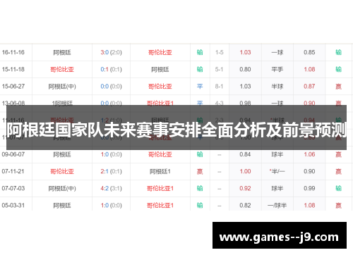 阿根廷国家队未来赛事安排全面分析及前景预测