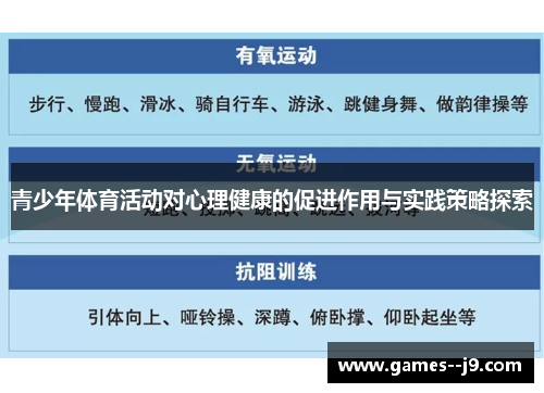 青少年体育活动对心理健康的促进作用与实践策略探索 青少年体育活动对心理健康的促进作用与实践策略探索