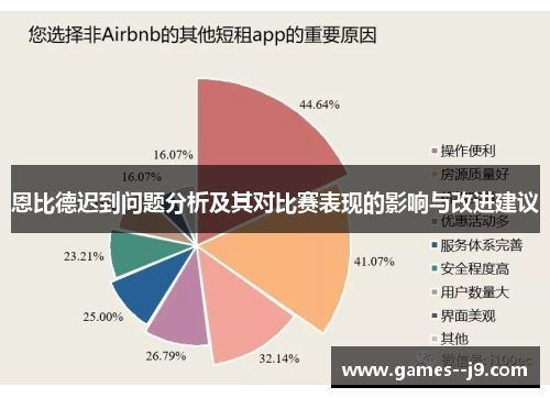恩比德迟到问题分析及其对比赛表现的影响与改进建议