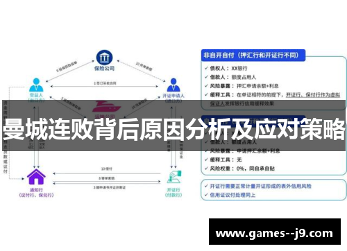 曼城连败背后原因分析及应对策略 曼城连败背后原因分析及应对策略