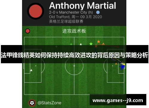 法甲锋线精英如何保持持续高效进攻的背后原因与策略分析 法甲锋线精英如何保持持续高效进攻的背后原因与策略分析