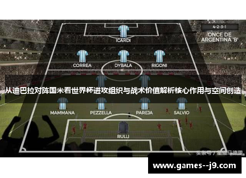 从迪巴拉对阵国米看世界杯进攻组织与战术价值解析核心作用与空间创造 从迪巴拉对阵国米看世界杯进攻组织与战术价值解析核心作用与空间创造