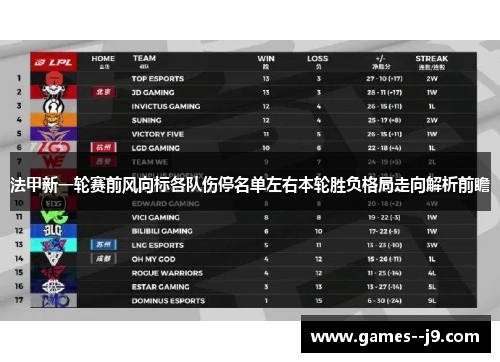 法甲新一轮赛前风向标各队伤停名单左右本轮胜负格局走向解析前瞻