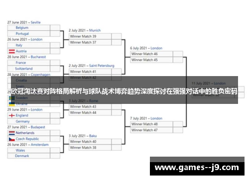 欧冠淘汰赛对阵格局解析与球队战术博弈趋势深度探讨在强强对话中的胜负密码