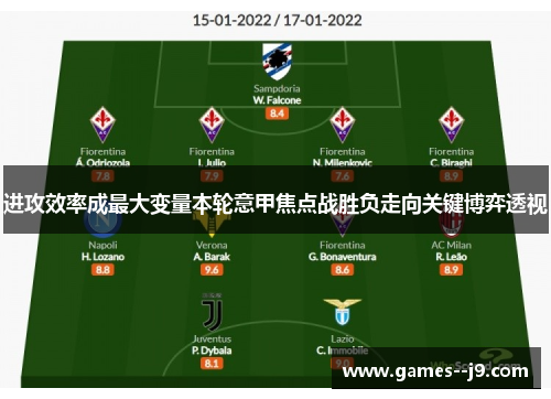进攻效率成最大变量本轮意甲焦点战胜负走向关键博弈透视